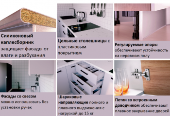 Угловой кухонный гарнитур Дели 2400*1600 мм Sanvut в Арамиле - aramil.mebel-e96.ru