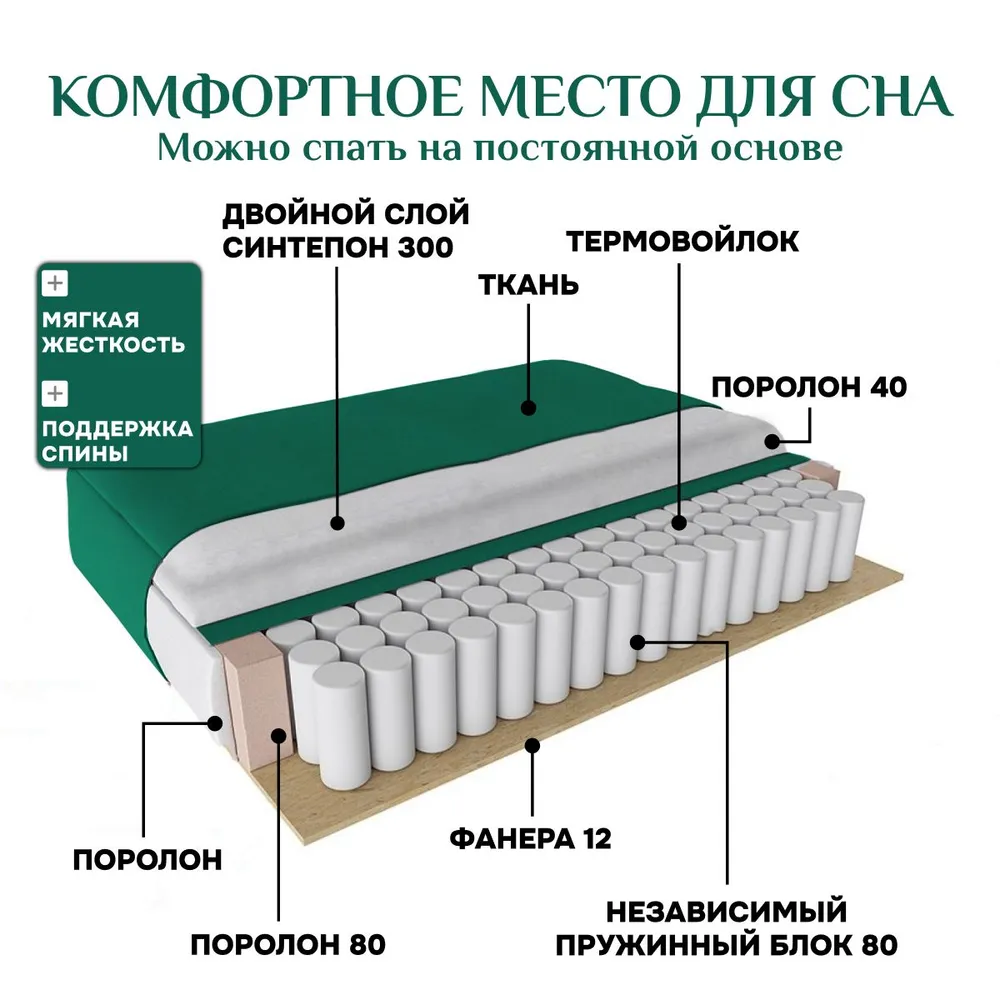 Угловой диван 9996 Изумрудный BRENDOSS в Арамиле - aramil.mebel-e96.ru