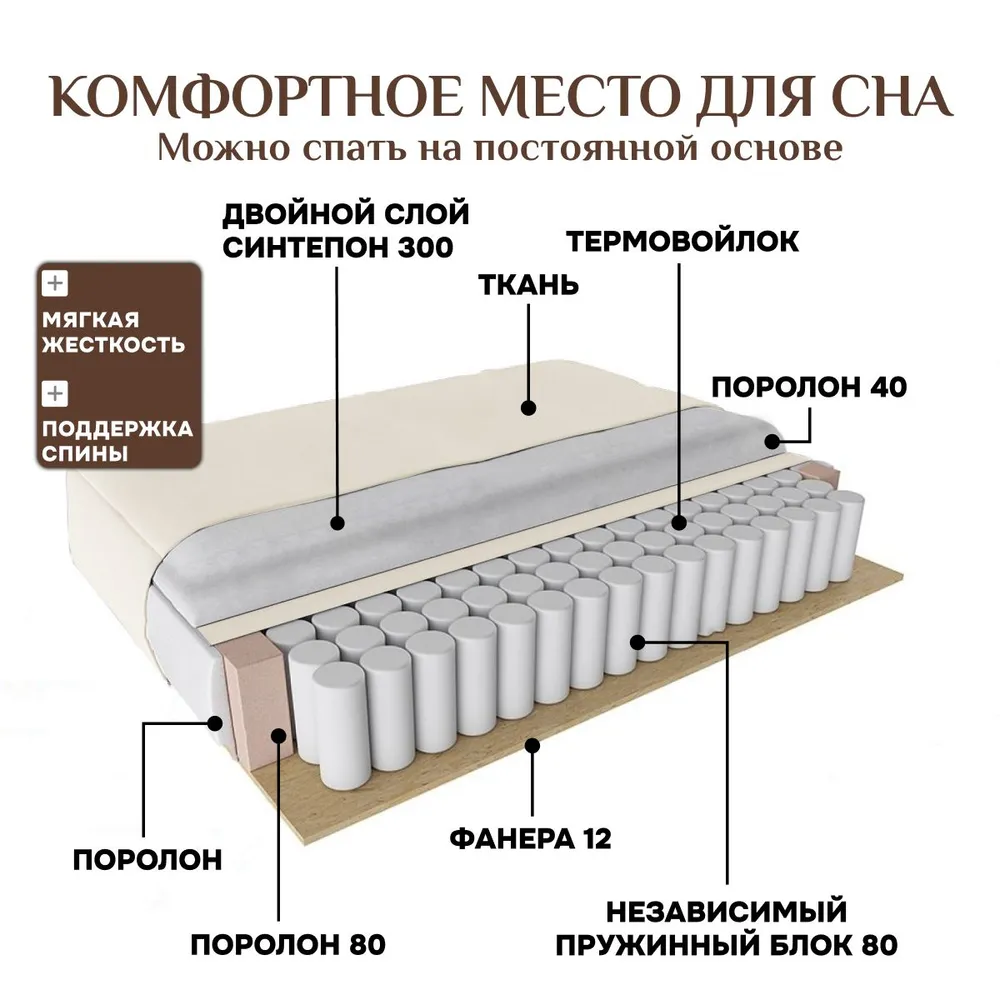 Угловой диван 9996 Молочный BRENDOSS в Арамиле - aramil.mebel-e96.ru