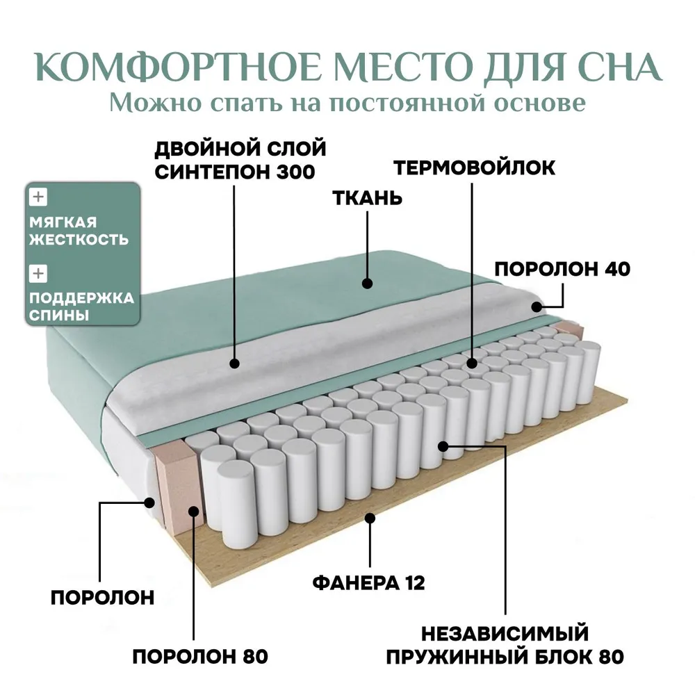 Угловой диван 9996 Мятный BRENDOSS в Арамиле - aramil.mebel-e96.ru