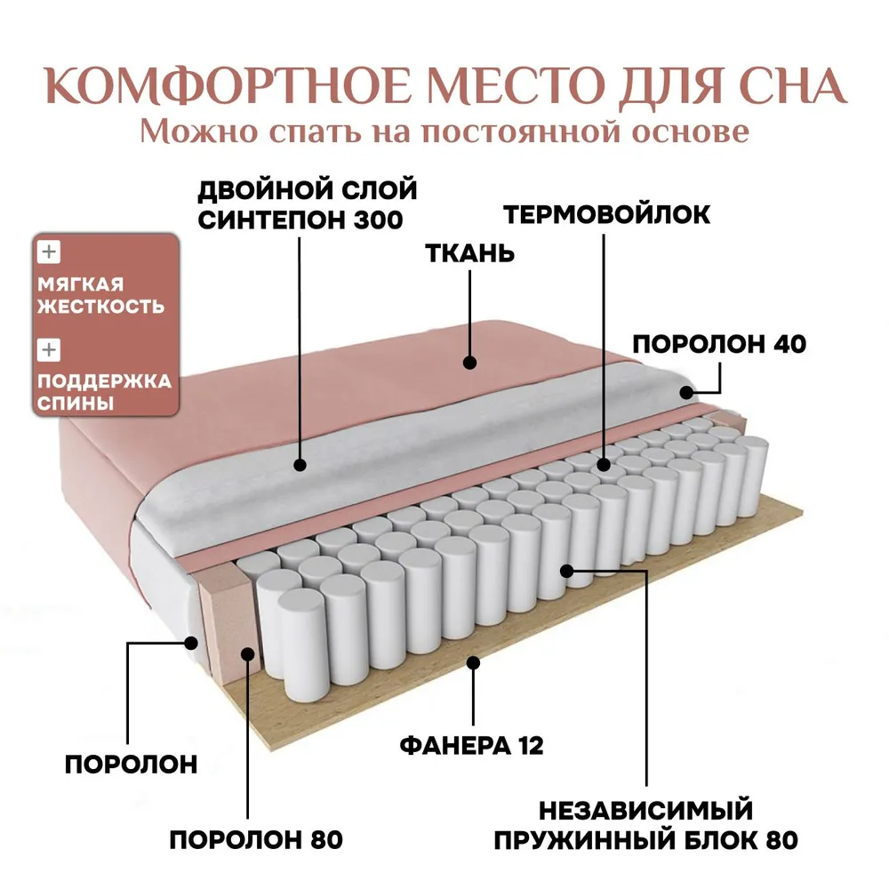 Угловой диван 9996 Розовый BRENDOSS в Арамиле - aramil.mebel-e96.ru