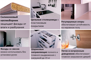 Кухонный гарнитур Изумруд 2400 мм Sanvut в Арамиле - aramil.mebel-e96.ru