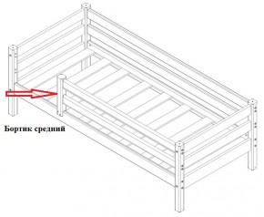 Бортик средний (1338*600) для Кровати Сонечка в Арамиле - aramil.mebel-e96.ru | фото