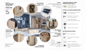 Детская Система Валенсия Комод 5ящ Дуб сонома в Арамиле - aramil.mebel-e96.ru