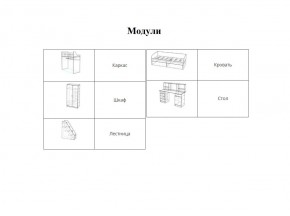 Набор детской мебели Юта (Ярофф) в Арамиле - aramil.mebel-e96.ru