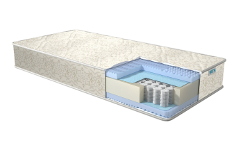 Матрас Real Эффект 18 см в Арамиле - aramil.mebel-e96.ru