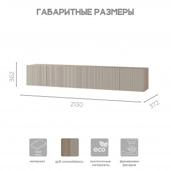 Стенка Эмилия (БТС) в Арамиле - aramil.mebel-e96.ru