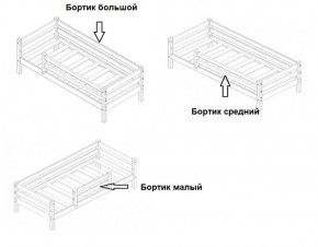 Кровать 2-х ярусная Сонечка с бортиками (лестница наклонная) в Арамиле - aramil.mebel-e96.ru