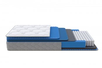 Матрас Medium Low Plus h 23 см (Орматек) в Арамиле - aramil.mebel-e96.ru