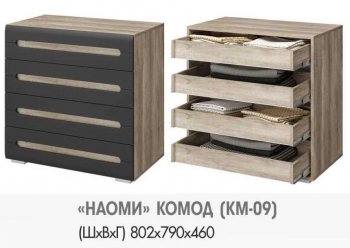 Комод КМ-09 Наоми (БТС) в Арамиле - aramil.mebel-e96.ru