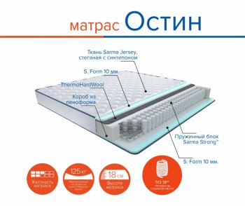 Матрас Остин h18 в Арамиле - aramil.mebel-e96.ru