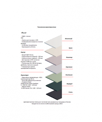 Кухонный гарнитур Ромашка 1600 мм Фисташка (Аленка) в Арамиле - aramil.mebel-e96.ru
