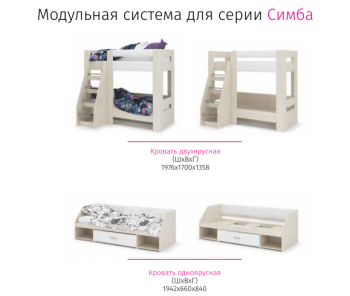 Набор детской мебели Симба дуб-белый глянец (СтендМ) в Арамиле - aramil.mebel-e96.ru