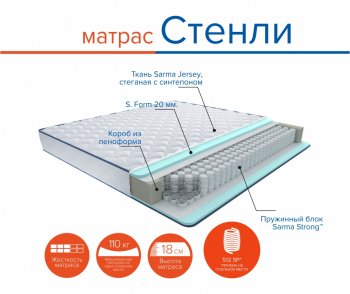 Матрас Стенли h18 в Арамиле - aramil.mebel-e96.ru